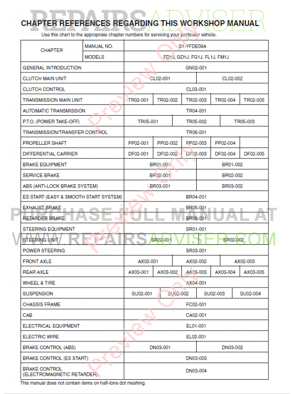 [Get 24+] Wiring Diagram Hino Fm 260 Ti